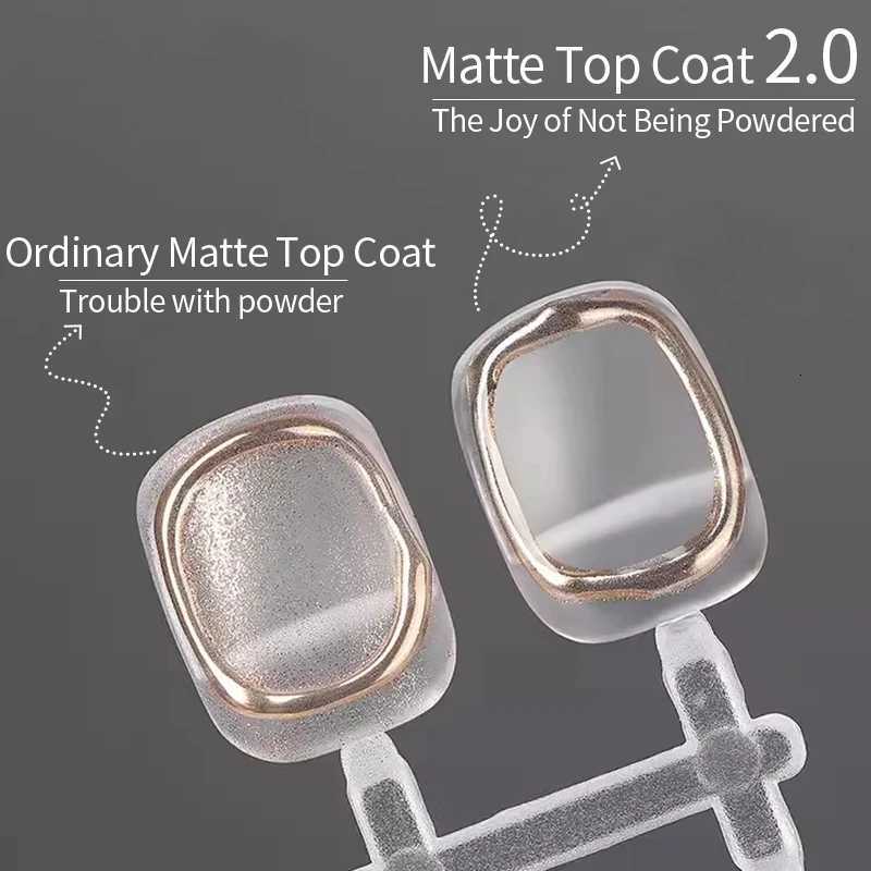 15ML New Matte Top Coat 20 Gel Nail Polish Transparent Matte Effect Sealer Non Stick Powder Soak Off UV Semi-permanent VarnishT251127