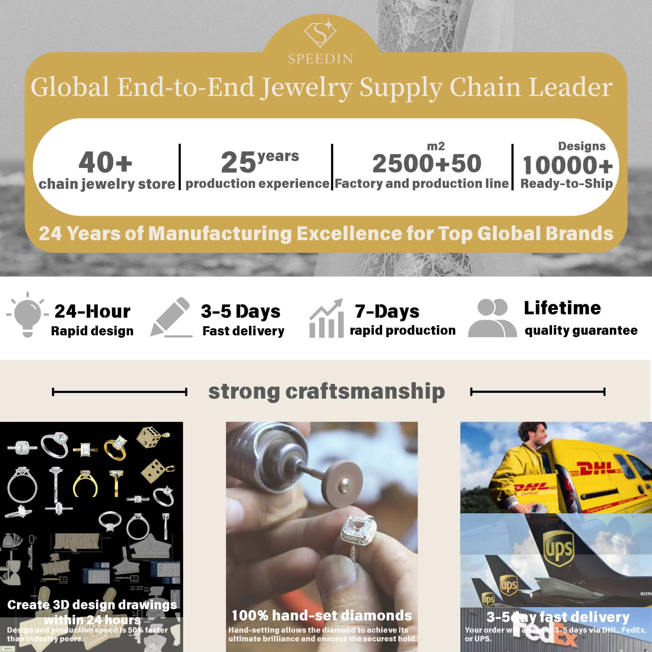 Custom Diamond Ring Engagement Lab Grown Ring Gold GIA IGI Radiant Cut Lab Created Diamond Wedding 18K Lab Grown Diamond Ring