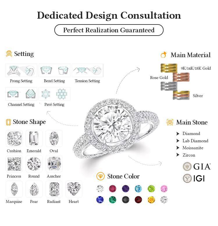 CHANG LAI Custom GIA IGI Certified 1CT to 3CT 18k 14k Pure Gold CVD Radiant Cut Lab Grown Diamond Ring for Weddings and Gifts