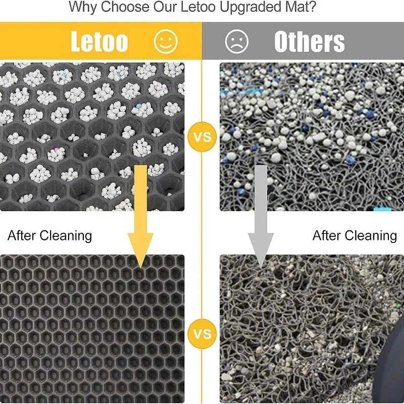 Cat Litter Mat Pet Toilet Waterproof Double Layer Pet Litter Box Mat Nonslip Sand Cat Washable Mat Clean Pad Pet Clean Supplies - view 5