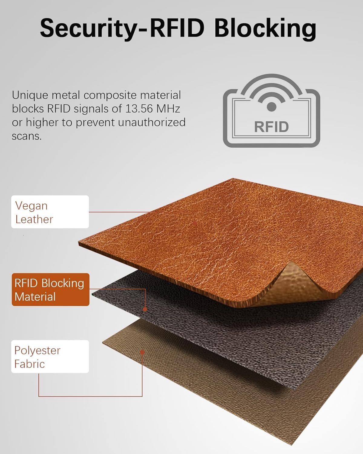 Women's leather wallet RFID shielded large capacity three fold card bag, women's mobile phone handbag - view 7