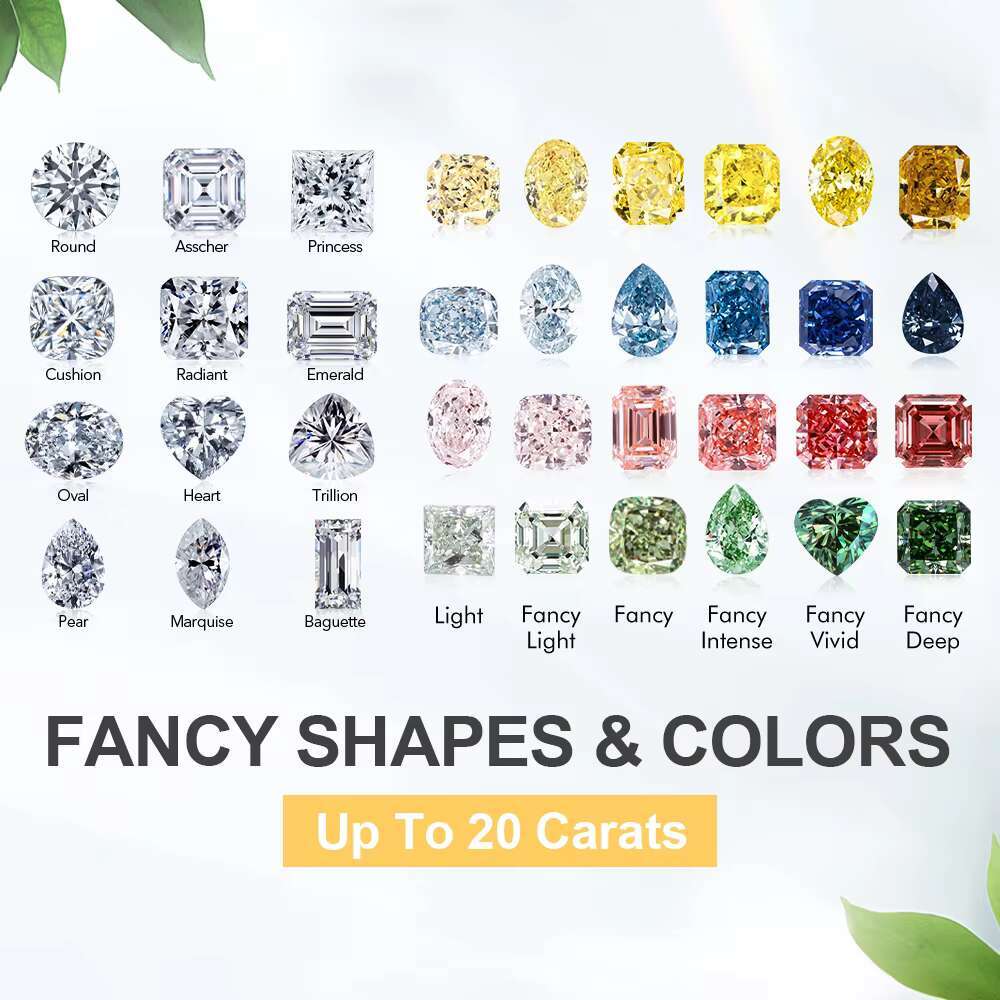 MiShang 5.01ct Emerald SI1 Loose Green Lab Grown Diamonds CVD Lab Created Green Diamond