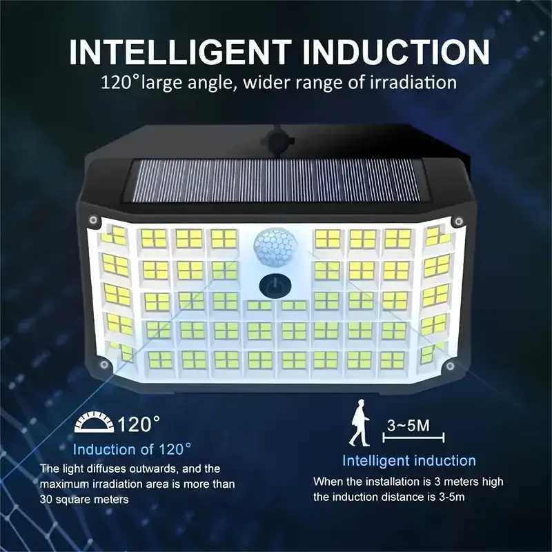 1 piece of super bright solar outdoor wall light smart light 176 LEDs with sensor floodlight 3 lighting modes safety light sM251127