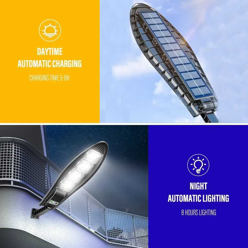 LED Solar Lights Outdoor Garden Street Light With Motion Sensor and Remote Control Waterproof Wall Light for Garage FloodlightM251127