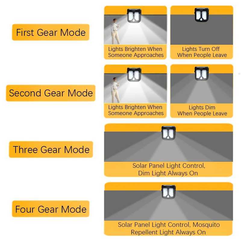 30 LED Solar Garden Outdoor Lights Clip Light Waterproof Motion Sensor Camping Lamp Rechargeable for Landscape Outdoor Wall DecoM251127