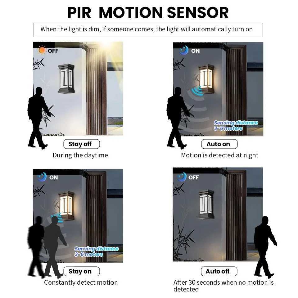 Motion Sensor LED Wall Light 16W IndoorOutdoor Waterproof IP66 Porch Wall Lamp Home Sconce Decoration LightingM251127