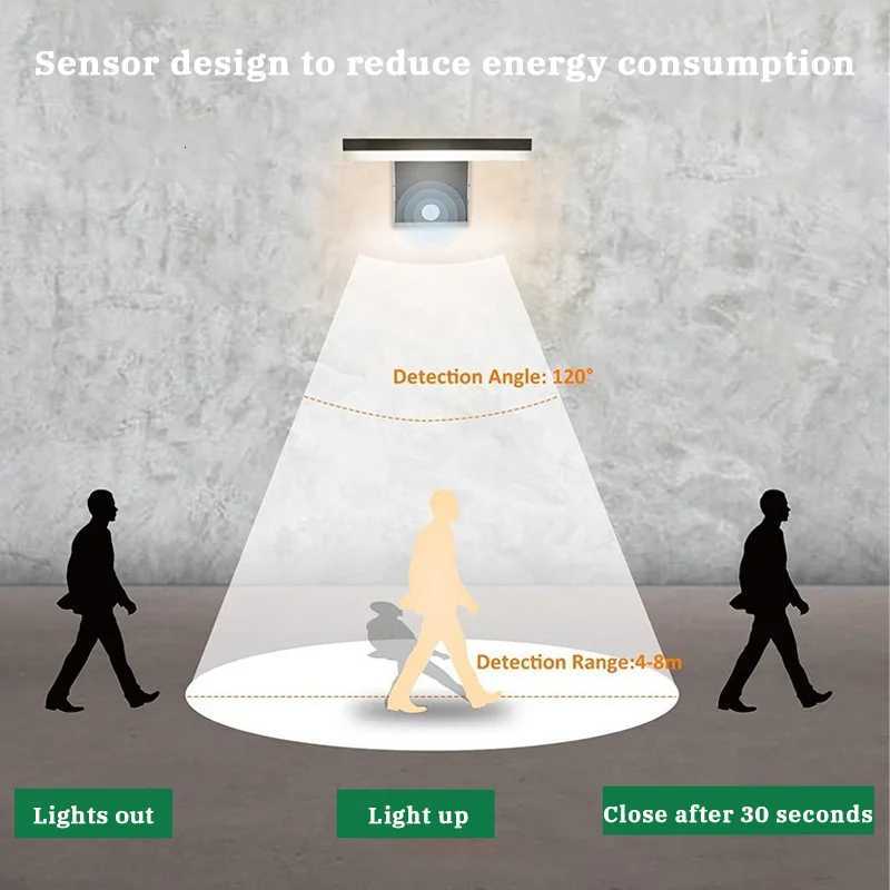 Modern Outdoor Wall Lamp LED waterproof IP65 Sensor Wall lights Garden Courtyard Balcony Corridor Porch Bedroom Indoor LampsM251127