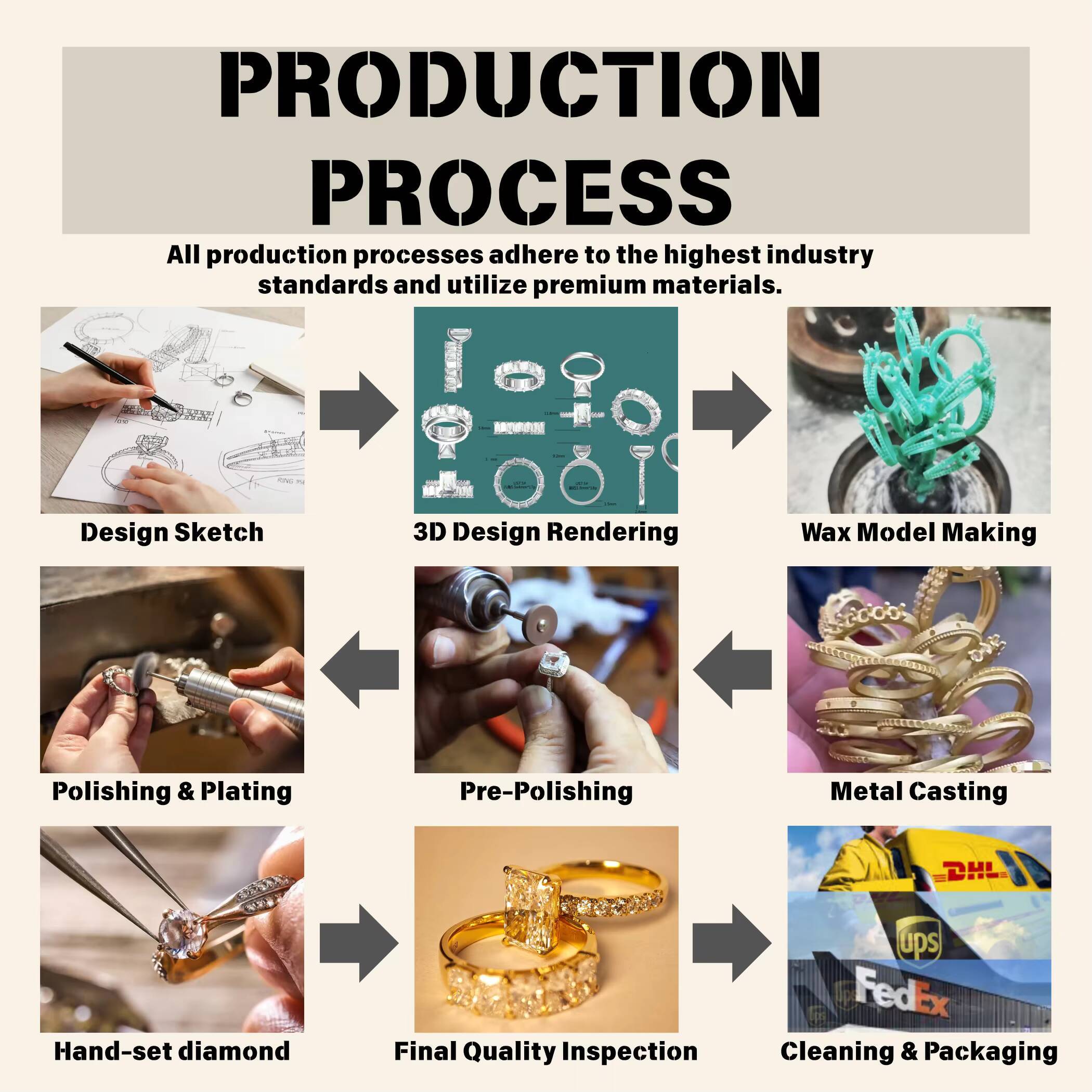 Custom Diamond Ring Engagement Lab Grown Ring Gold GIA IGI Radiant Cut Lab Created Diamond Wedding 18K Lab Grown Diamond Ring