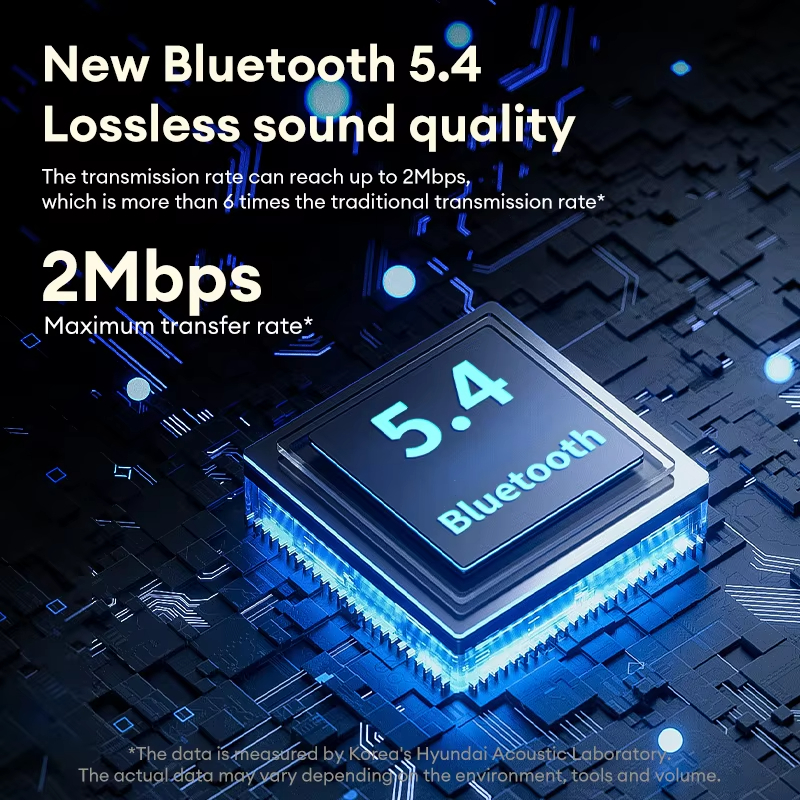 HYUNDAI HY-Y29 OWS Wireless Bluetooth 5.4 Earphones HIFI Sound quality Headphones 24h Long Battery Life Earbuds