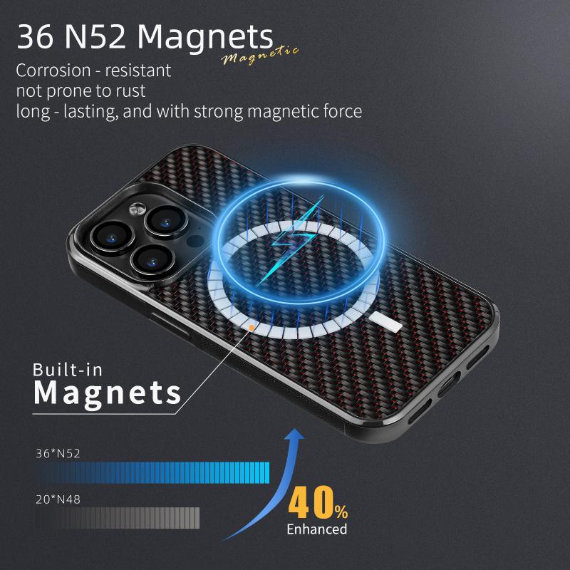 Carbon fiber twill case for iPhone16/15/14/13 pro Max