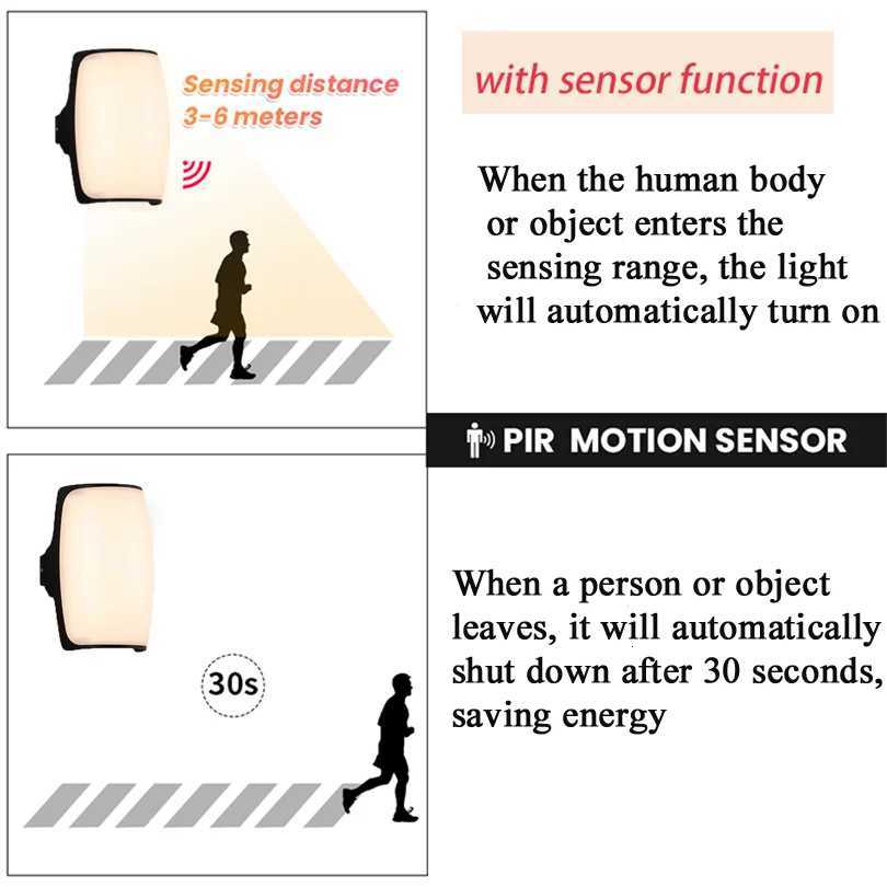 LED outdoor lights waterproof IP66 AC85-265V Motion Sensor light led outdoor wall light outdoor lighting outdoor wall lampM251127