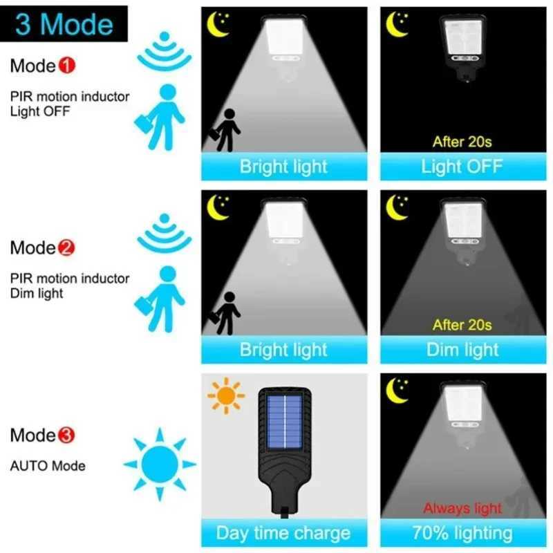 72/108COB Solar Lights Outdoor With 3 Mode Waterproof Motion Sensor Security Lighting LED Wall Street Lamp for Garden Patio PathM251127