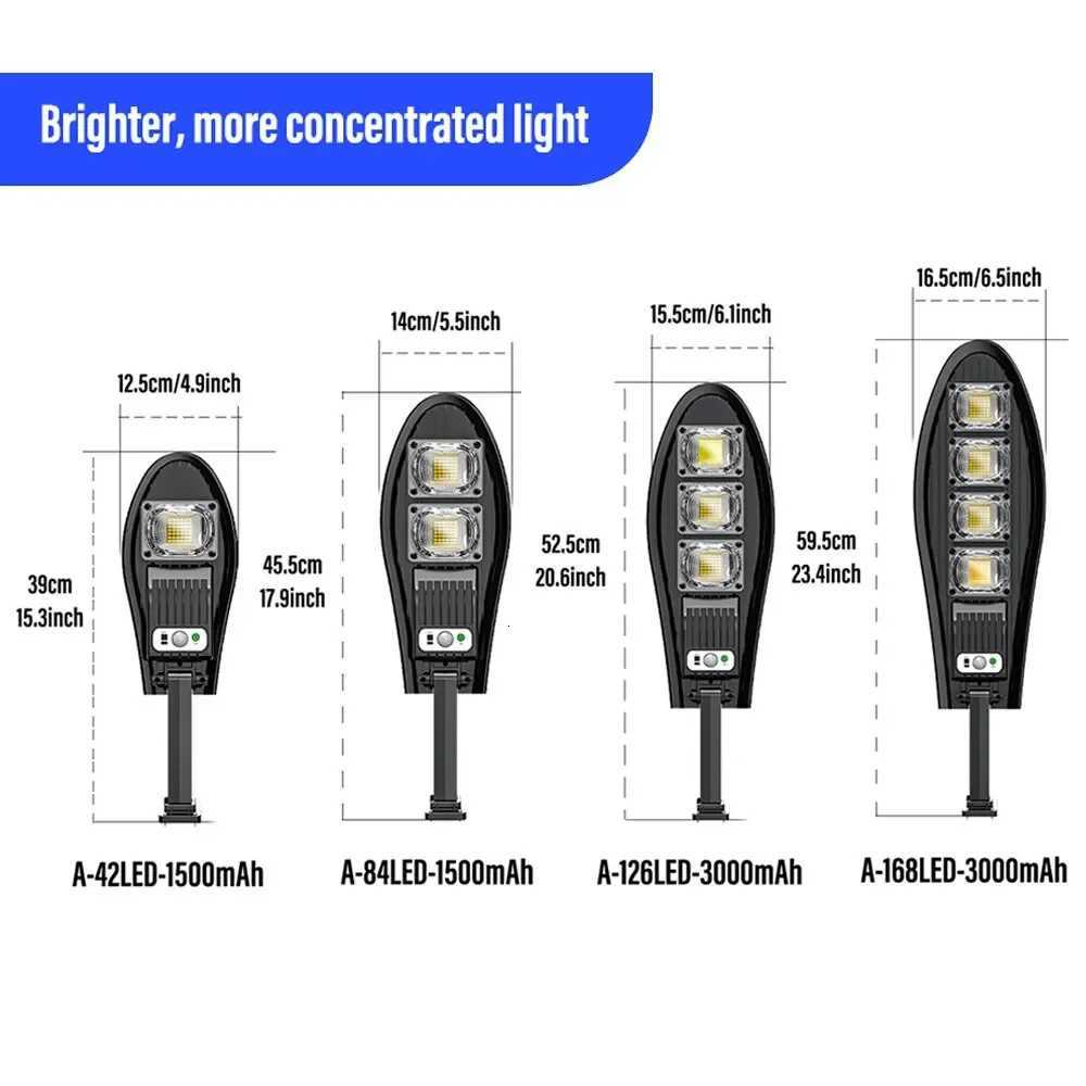 LED Solar Lights Outdoor Garden Street Light With Motion Sensor and Remote Control Waterproof Wall Light for Garage FloodlightM251127