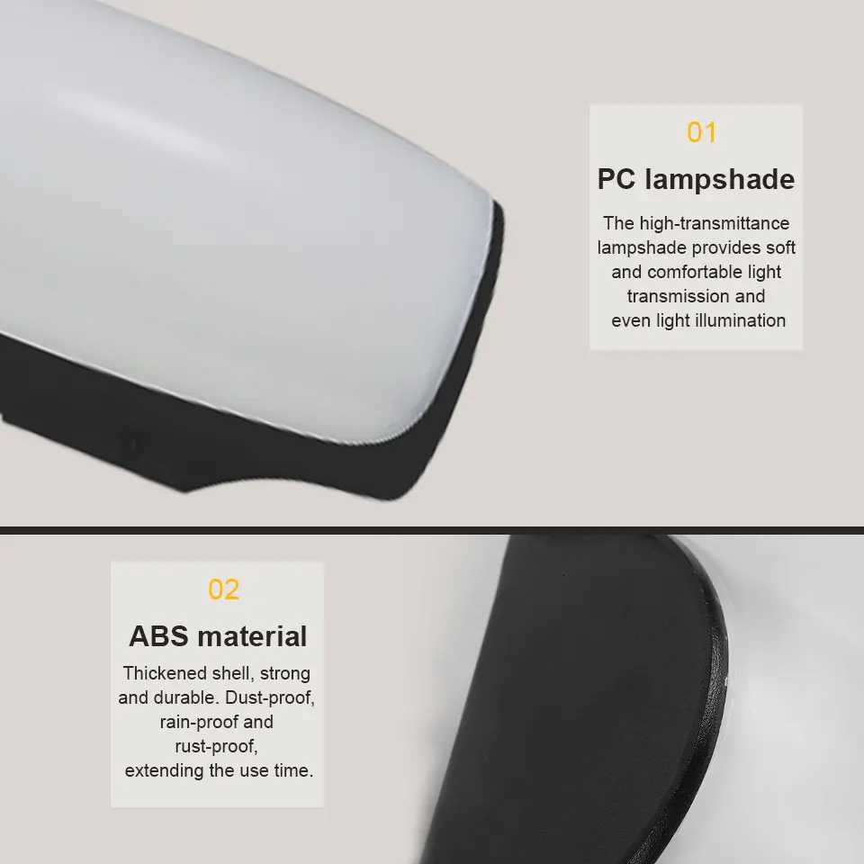 LED outdoor lights waterproof IP66 AC85-265V Motion Sensor light led outdoor wall light outdoor lighting outdoor wall lampM251127