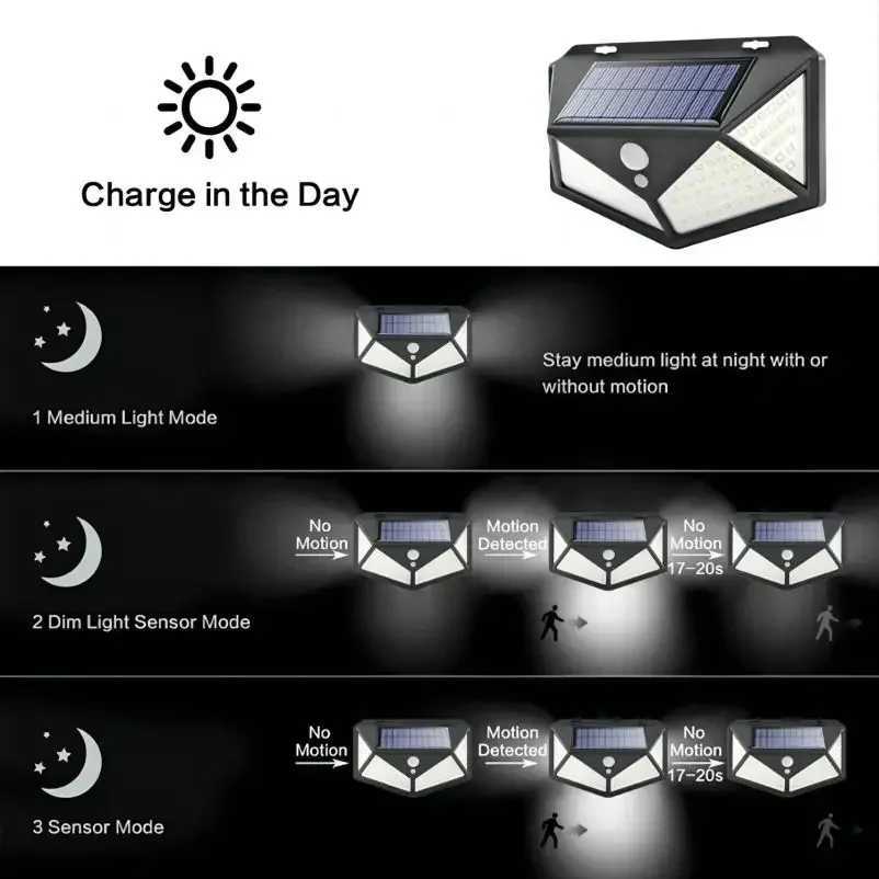 112PCS 100 LED Solar Wall Lamp 4 Sides Luminous With Motion Sensor Outdoor Garden Courtyard Waterproof Wall LightM251127