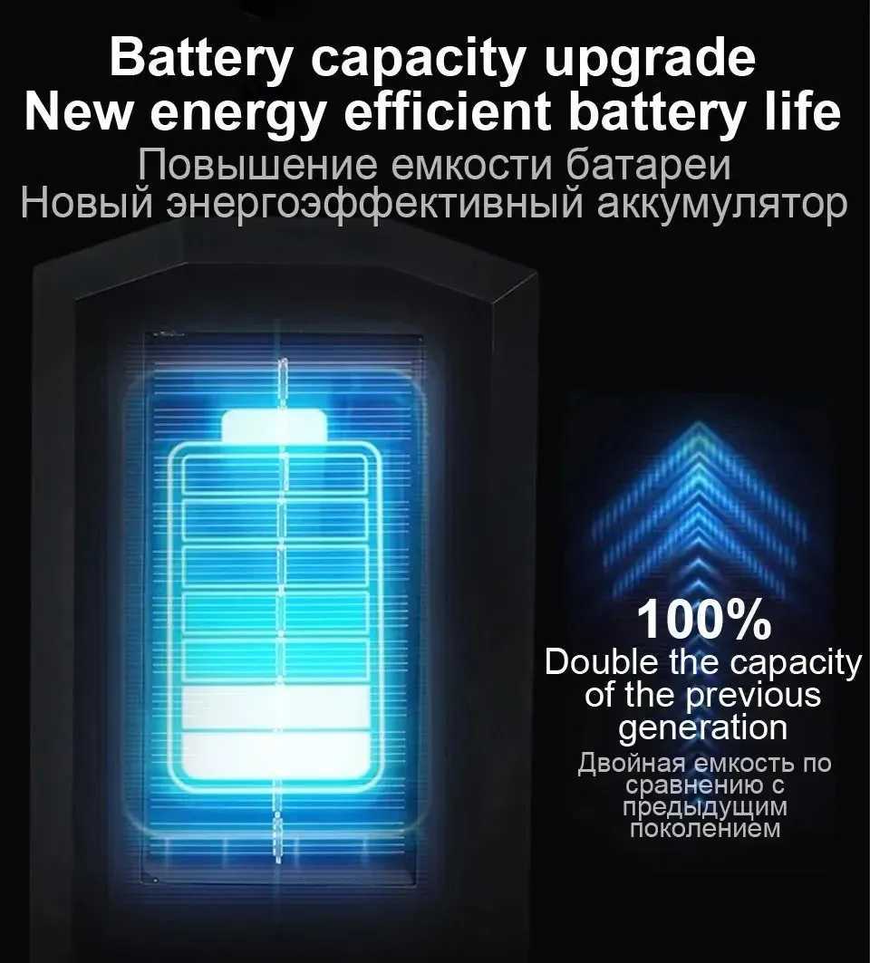 Newest Solar LED Lights 9900LM Outdoor Solar Lamp Of Motion Sensor 4 Mode Waterproof IP65 Solar Garden Light Street Yard LanterM251127