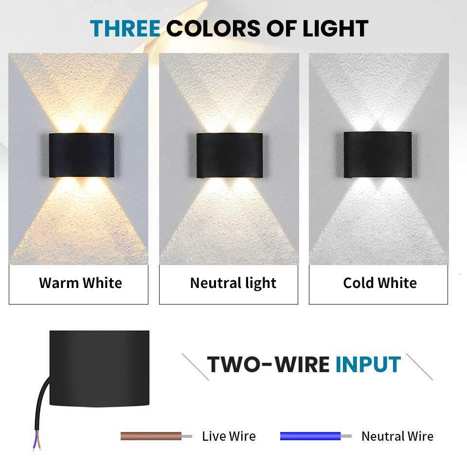 Modern Indoor Home Decor LED Wall Lamp Plastic Material Economy Sconce Lights for Bedroom Corridor up down Lighting Nordic SpotM251127