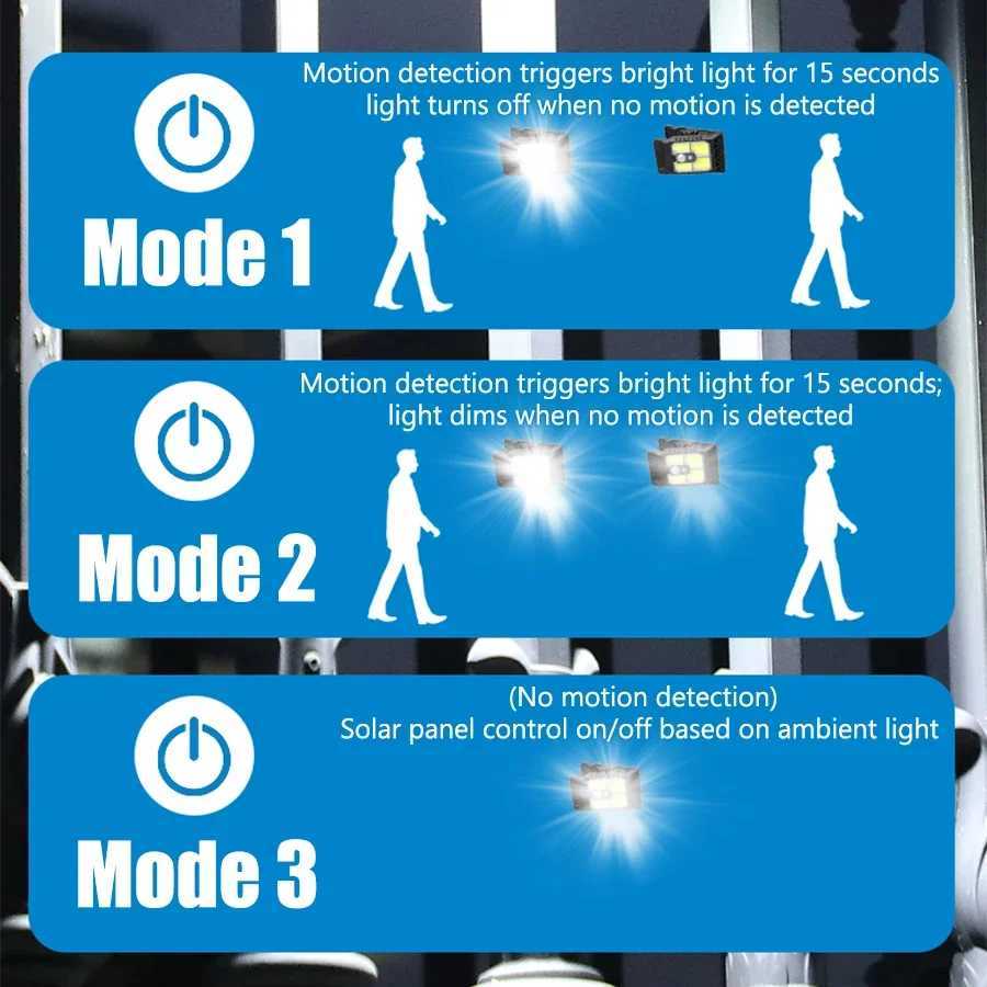 YD-21 Outdoor LED Solar Clip Lights Rechargeable Fence Lights and Outdoor Human-sensing Night Lighting Fixtures Easy To InstallM251127