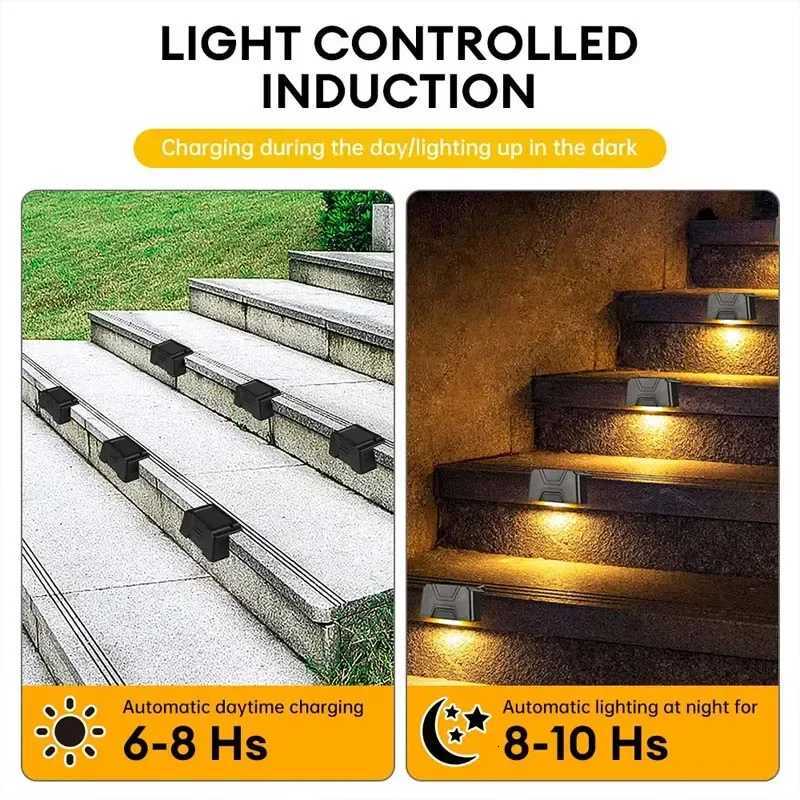 4/12/16 Pcs LED Solar Lights Outdoor IP65 Waterproof Decorative Lamp Wall Stairs Atmosphere Light for Fence Garden DecorM251127