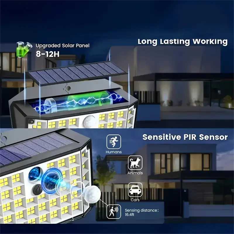1 piece of super bright solar outdoor wall light smart light 176 LEDs with sensor floodlight 3 lighting modes safety light sM251127
