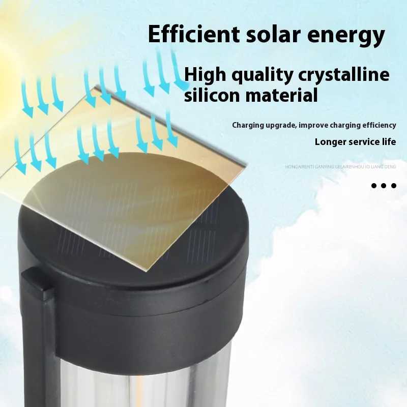 New Solar Tungsten Lamp LED Outdoor Solar Lawn Light Garden Rainproof Landscape Lighting Street Patio Ground Buried LampsM251127