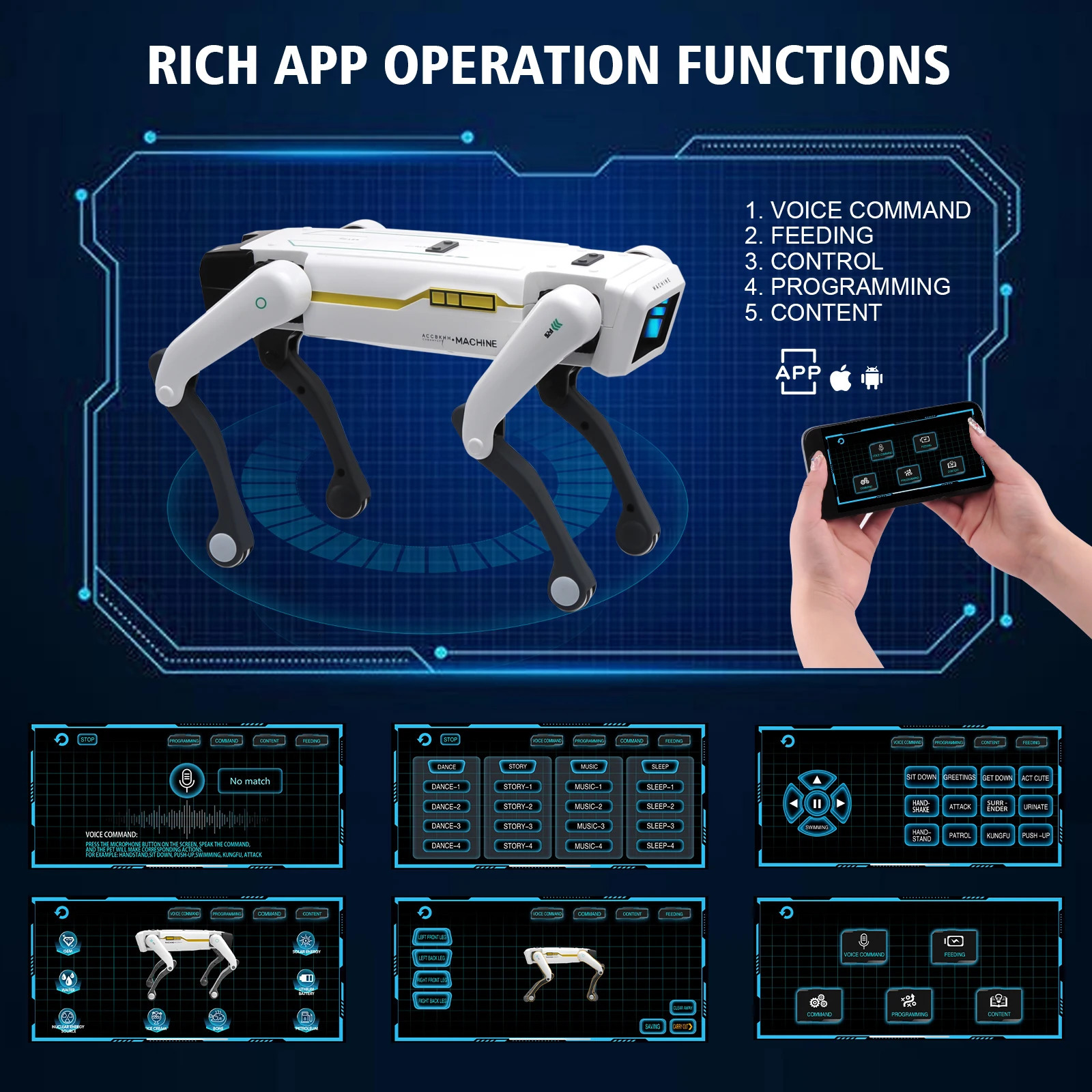 Intelligent AI RC Robot Dog Voice Dialogue APP Remote Control Programming Singing Dancing Machine Kids Toys 251128