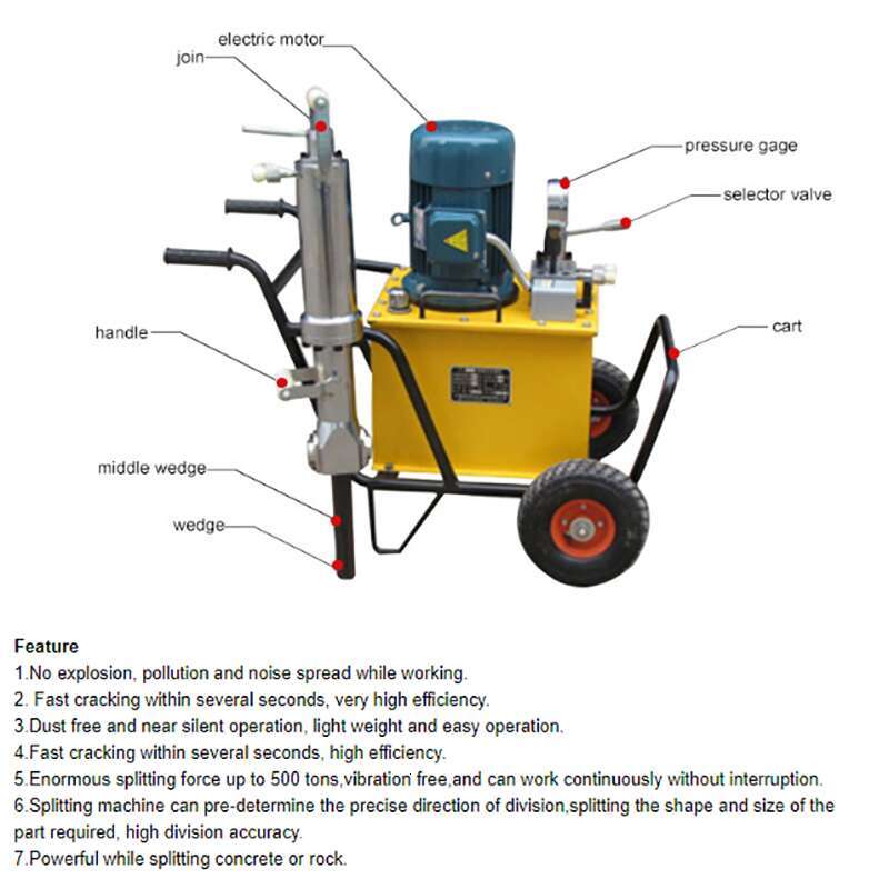 Best Quality Rock Splitter Machine Stone Splitting Wedge Hydraulic Rock Splitter for Sale
