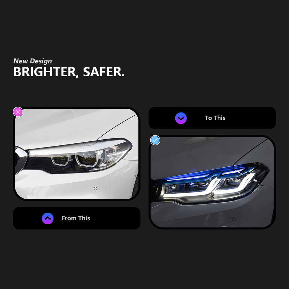 Car Lights for BMW G30 LED Headlight 20 17-20 20 525i 530i 535i 540i Head Lamp DRL Signal Lamp