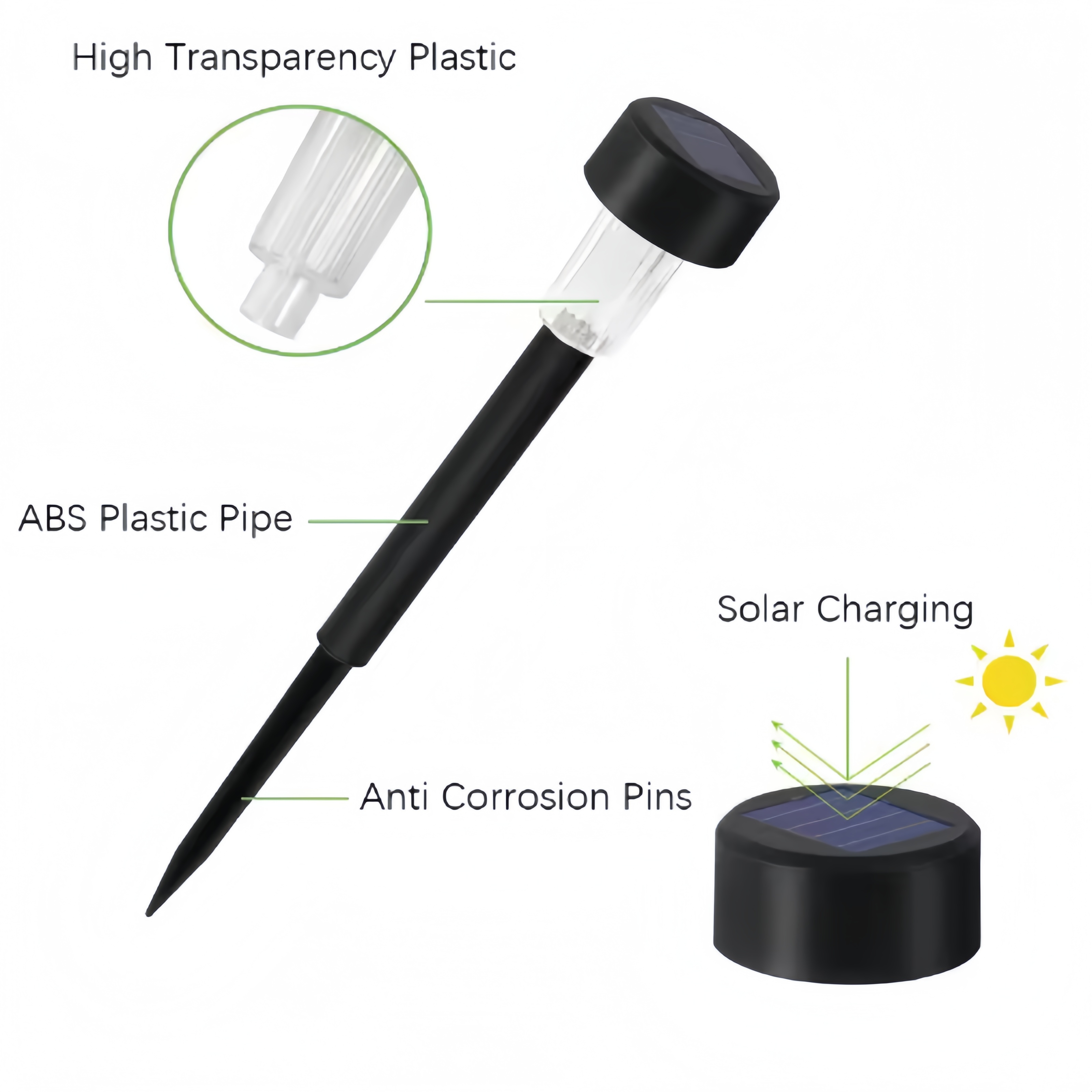 Stainless Steel Small Mini Color Changing Classic Column Solar Powered LED Pathway Lighting for Patio Solar Stick Lights