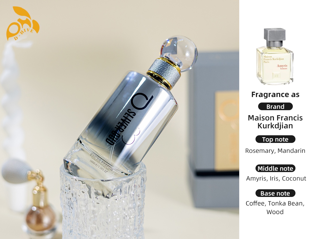 Free Shipping New Version Luxury Perfume For Women Long Lasting Time Good Smell Spray Fast Delivery Luxury Fragrance Spray in Green 100ml