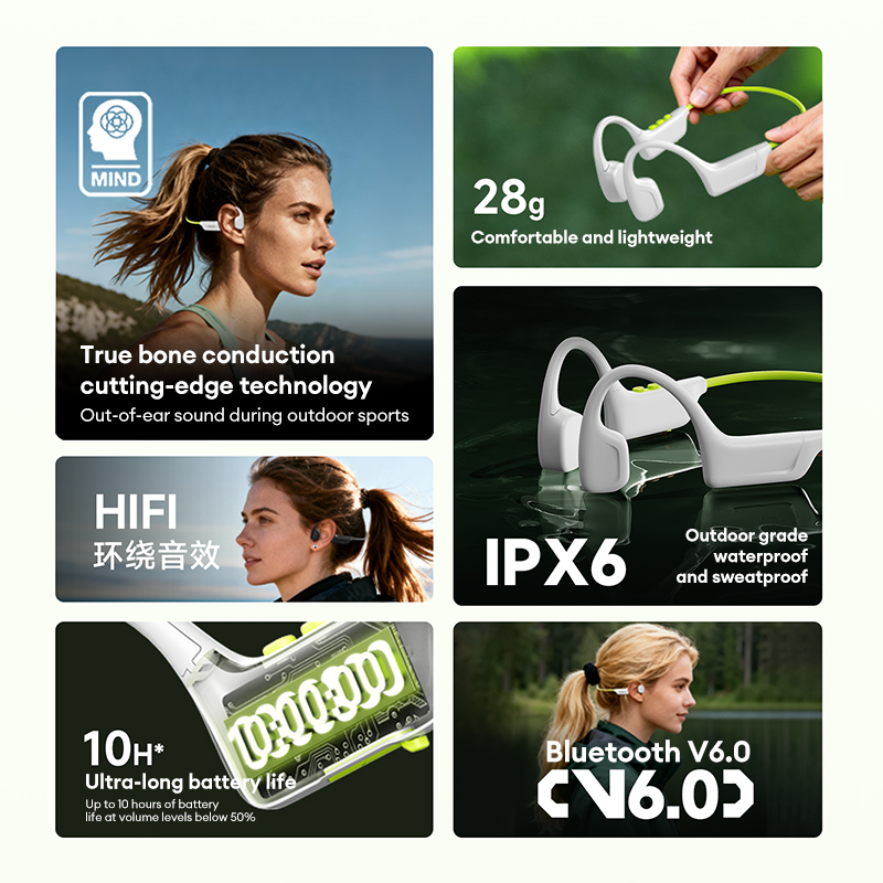 Lenovo S102 True Bone Conduction Wireless Earphones Open-Ear Design Bluetooth 6.0 Low-Latency Headphones Sports & Running Waterproof IPX6 with Android