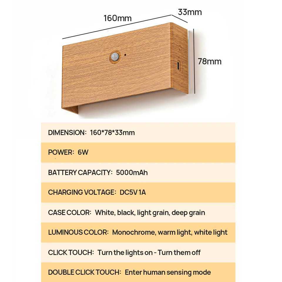 LED Motion Sensor Wall Lamp Rechargeable Wall Lights 5200mAh Battery Indoor Lighting for Home Bedroom Decor High Brightness Deco M251128