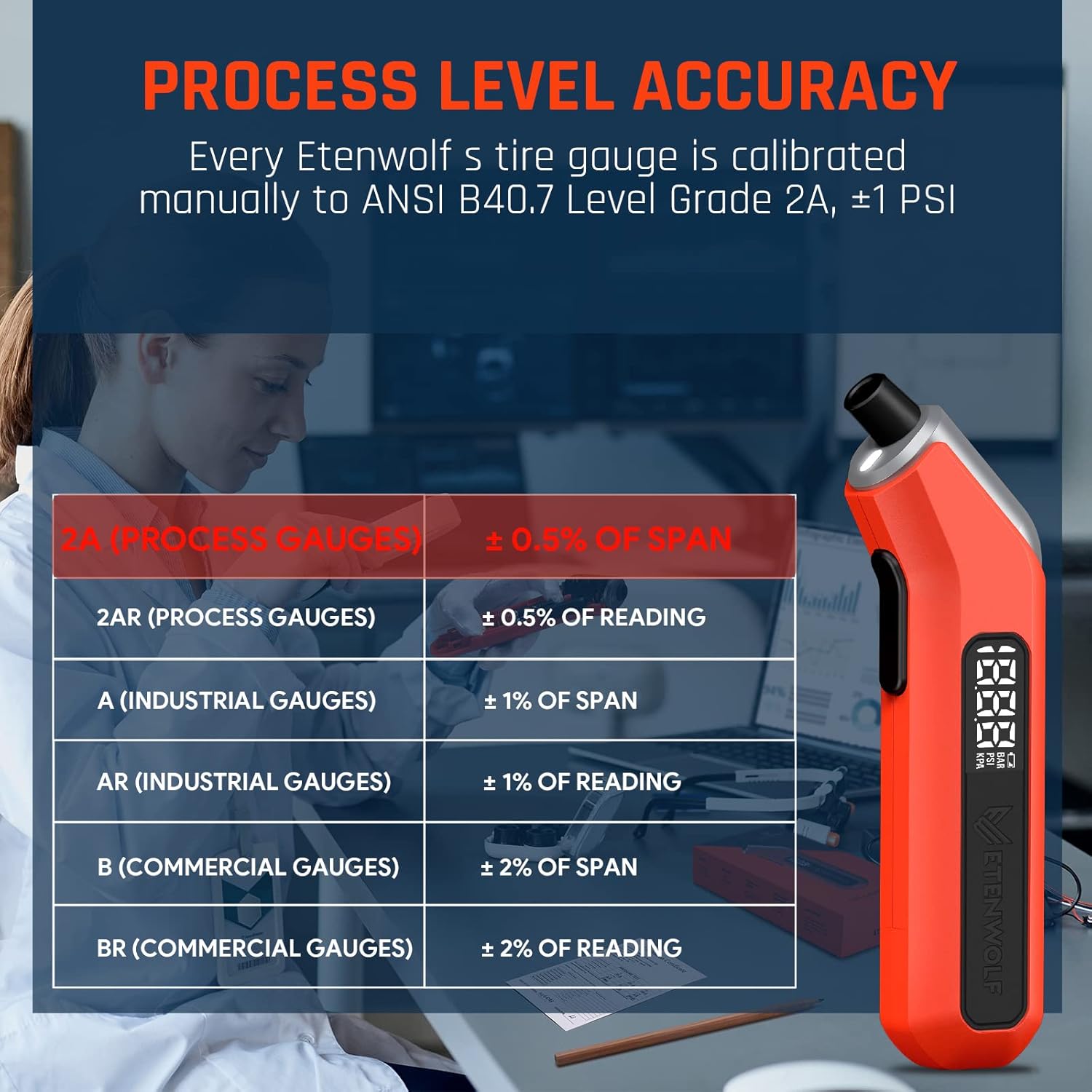 ETENWOLF T300 Plus Tire Pressure Gauge 200 PSI, with Bright LED Display, Tire Gauges for Tire Pressure with Presta Valve Adaptor