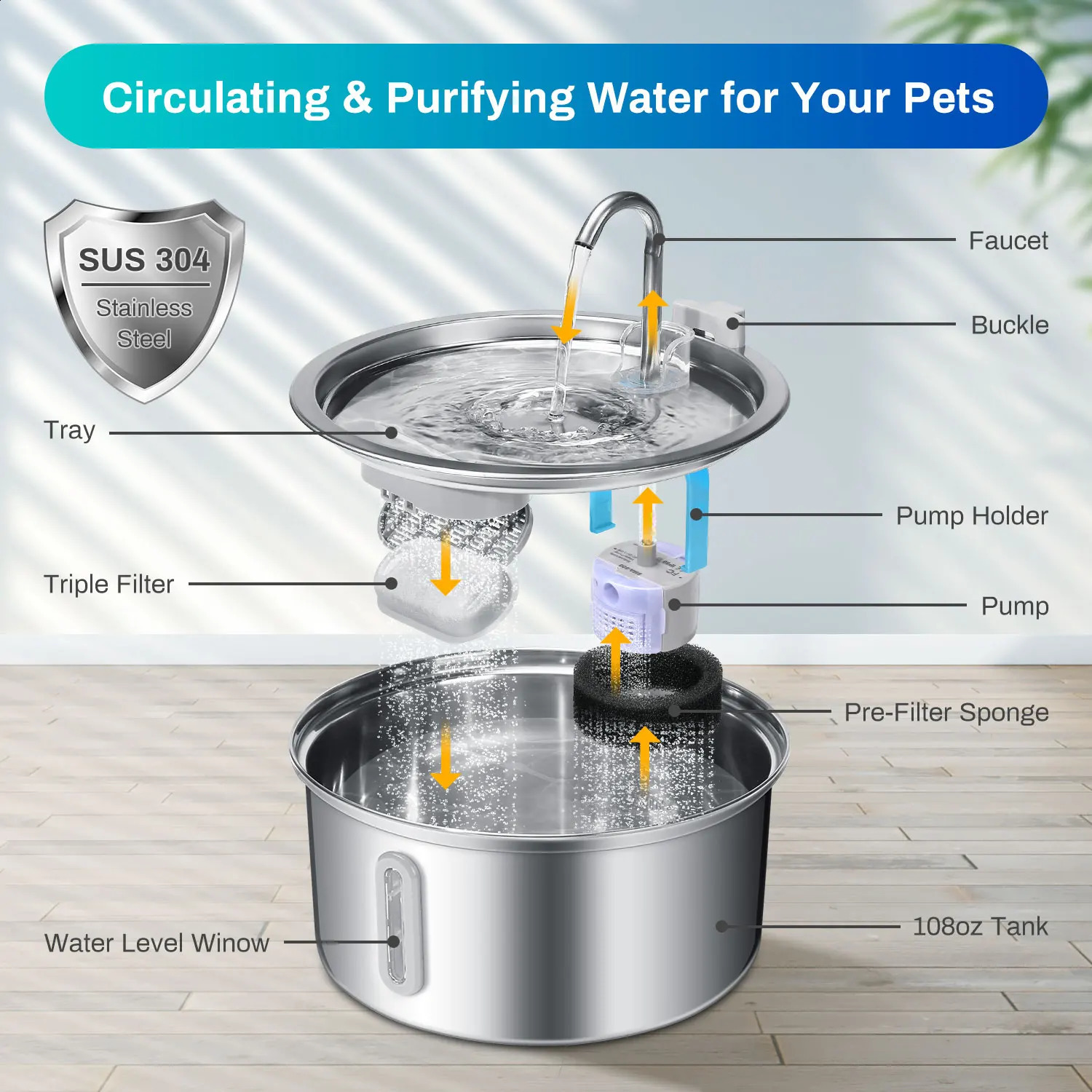 Cat Fountain Stainless Steel 108oz/3.2L Pet Fountain with Ultra Quiet Pump Filtration System Water Level Window 250427