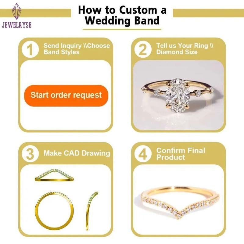 Custom Vvs Lab Grown Created Diamond Wedding Ring Band Women Set 10K 14K 18K Solid Gold Cured Eternity Wedding Ring Fine Jewelry