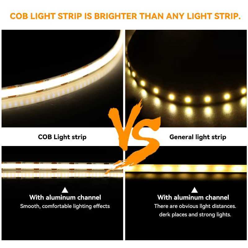 5V USB WiFi COB LED Strip Light1M 2M 3M 5M Tuya WiFi APP COB LED Strip Light Work With Smart Life APP/Alexa/Google Home M251129