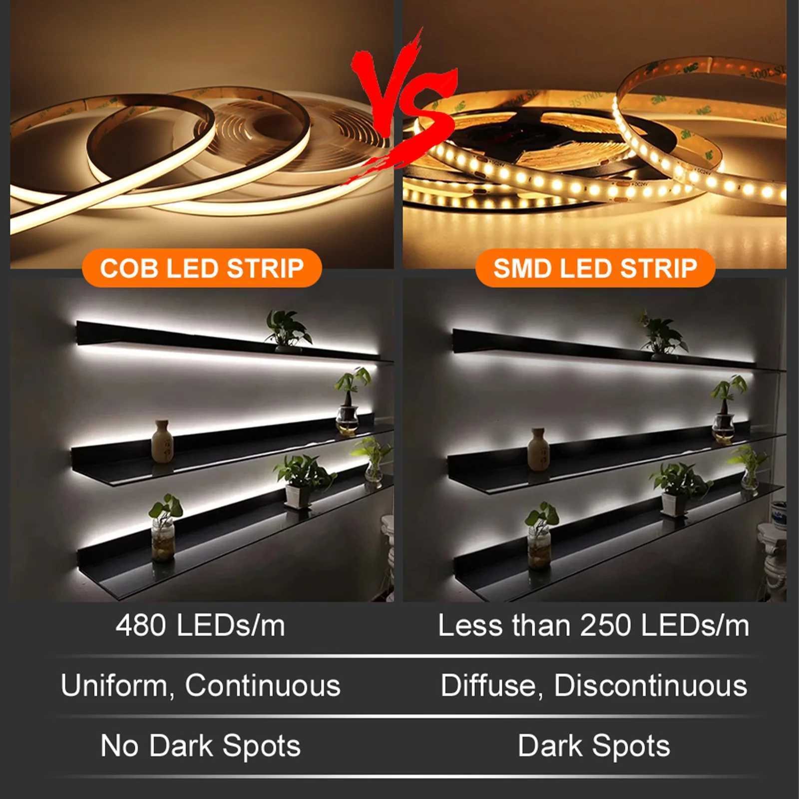IP68 Waterproof COB Strip Light 12V 24V Sauna LED Strip 3000K 4000K 6000K Flexible Ribbon LED Tape For Outdoor Kitchen Bathroom M251129