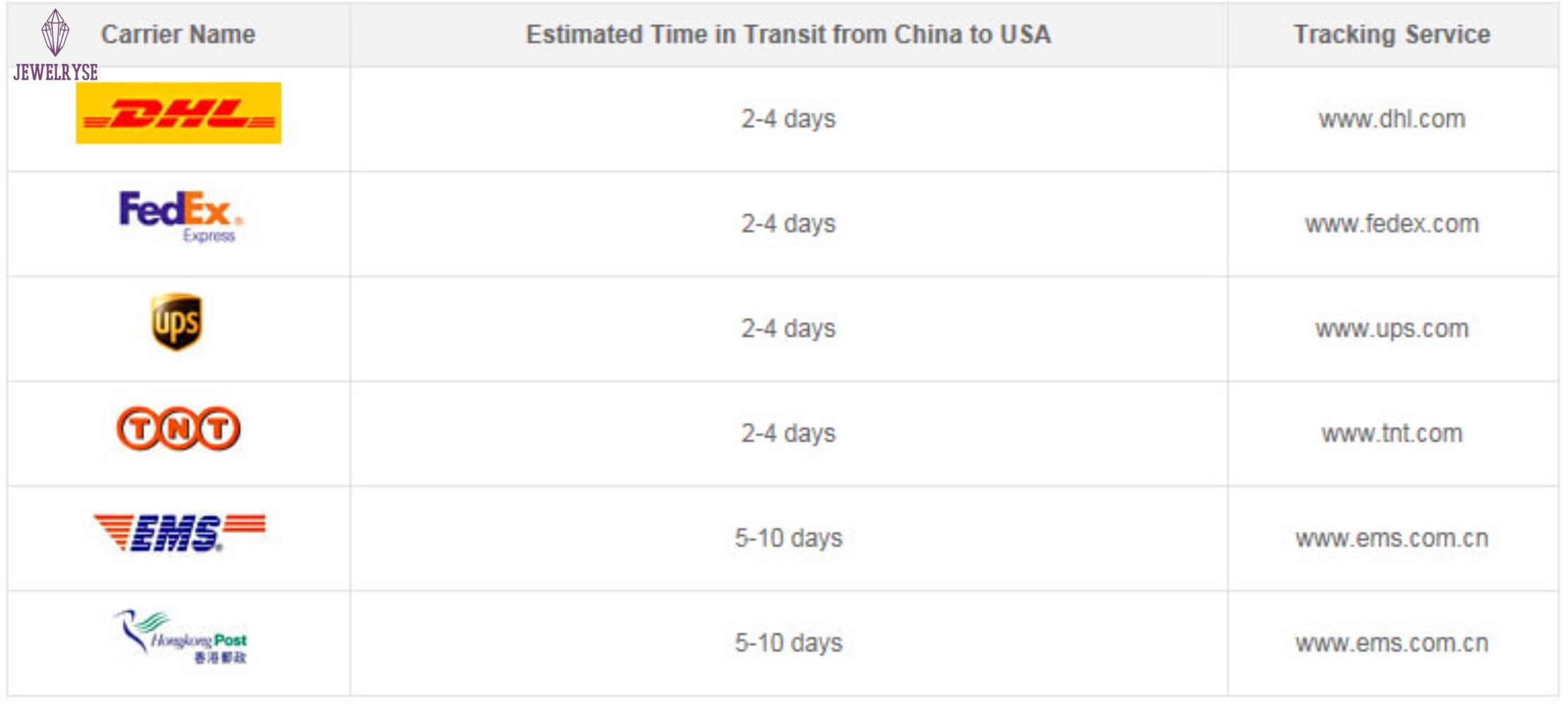 3PCS Wedding Rings Set Stunning Gorgeous Luxury Jewelry 925 Sterling Silver Fill Oval Cut White Large 5A Cubic Zircon Party Top Sell Women Engagement 