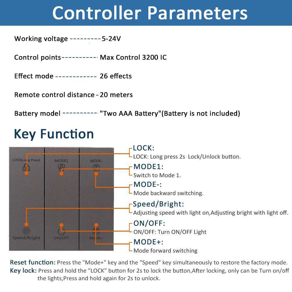 24V COB Sync Running Water LED Strip Light WS2811 Horse Race Flex Flowing Water Ribbon Tape Lamp with Smart Switch for HomeDecor M251129