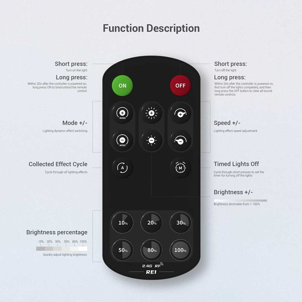 RF Remote Control COB LED Strip 12V 1m 2m 3m 4m 5m Warm White Natural Dimmable Flexible Room Kitchen Cabinet Lighting Decor KIT M251129