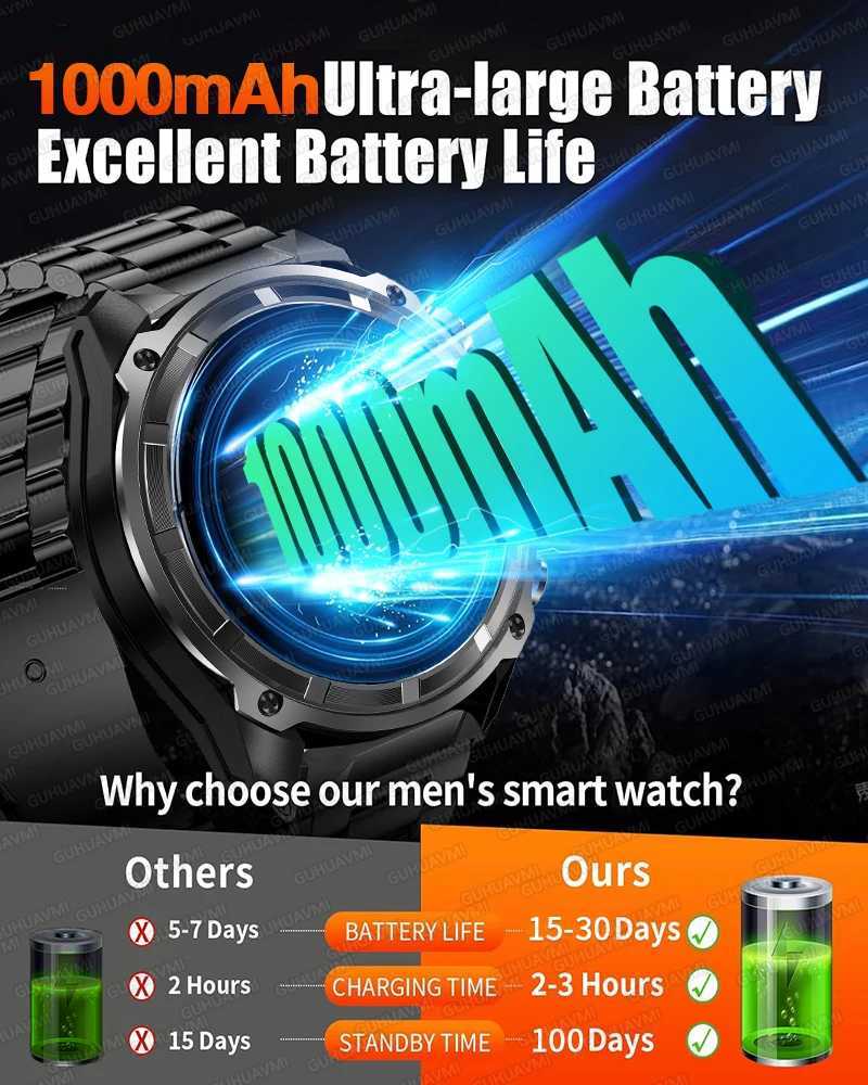2025 Military Offline map 1000mAh Battery Smart Watch 4GB Big Memory GPS Navigation MP3/MP4 Player Swim Sports trackr Smartwatch M251129
