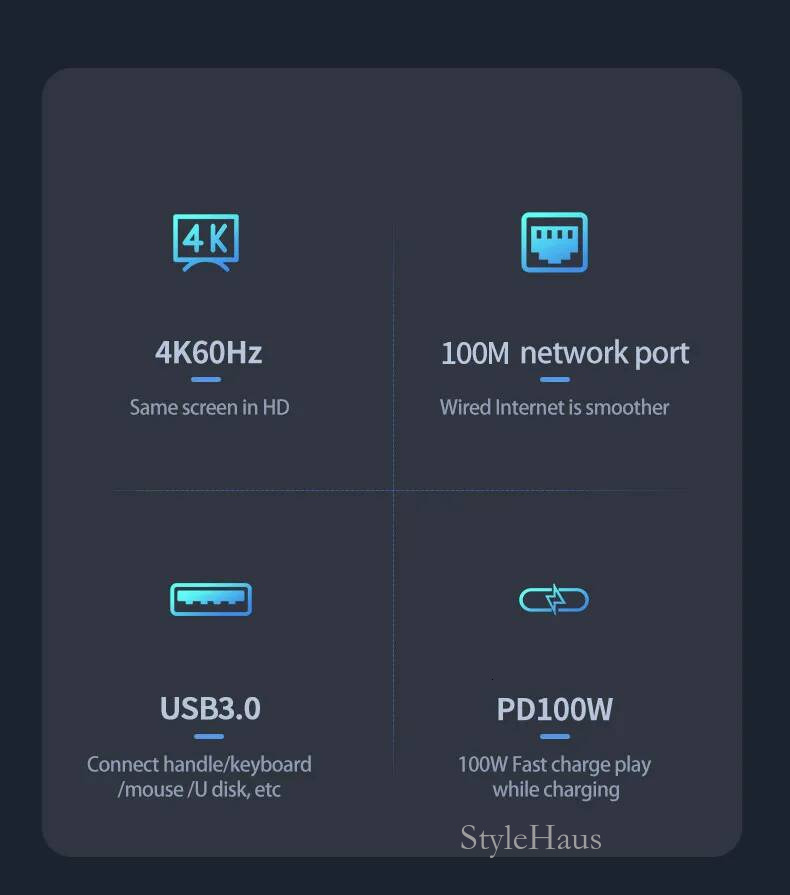 Docking Station Compatible 6 in 1 Steam Deck Dock with HDMI 2.0 4K 60Hz Gigabit Ethernet 3 A 3.0 and 100W USB C Charging Port by kimistore7