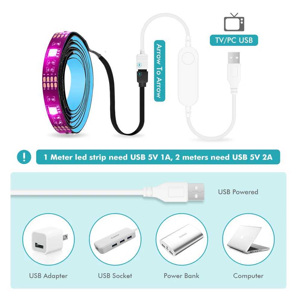 Smart Zigbee USB Led Lights Tuya Wifi RGB led Strip DC5V 5050 Smart Led TV Back Lighting Wok With Alexa Google Home M251129