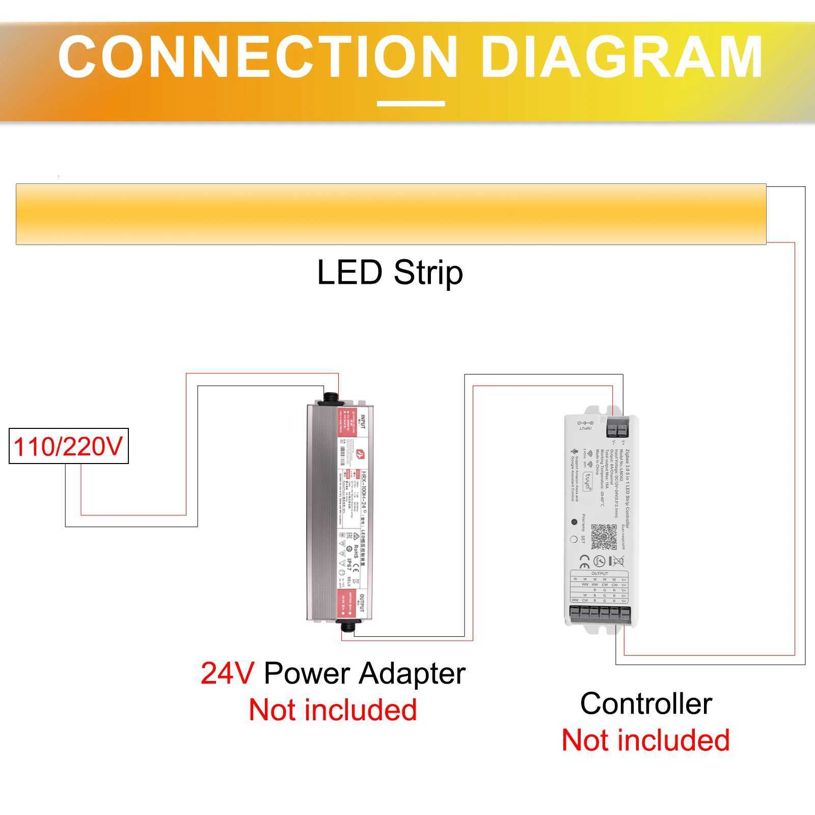 IP68 Waterproof COB Strip Light 5MM 8MM Outdoor LED Strip Flexible Ribbon LED Tape 3000K 4000K 6000K 12/24V Garden LED Strip M251129