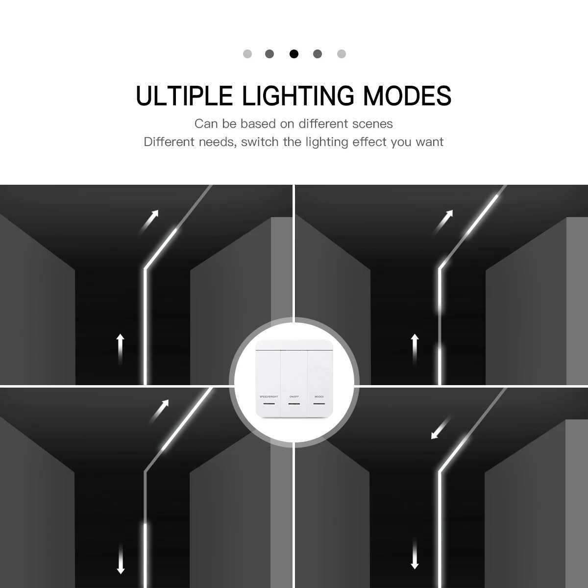 10m/Roll WS2811 Horse Race LED Strip 120Leds/M DC 24V Running Water Flowing Light Tape Pixel Addressable Flexible Linear Lamp M251129