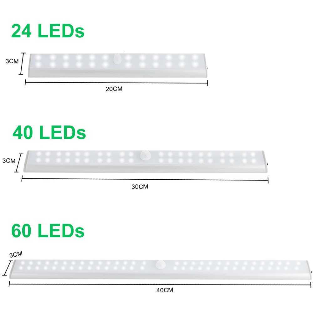 Rechargeable LED Under Cabinet Lighting Closet Light Motion Sensor Kitchen Night Wardrobe With Magnetic Strip For Stairs Bedroom M251129
