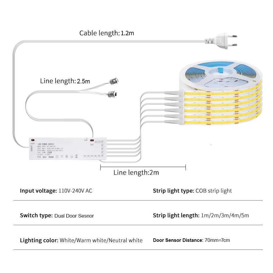 1-6PCS COB LED Strip Kit 24V with Double Door Sensor Switch Control for Cabinet Wardrobe Showcase Integrated Night Lighting M251129