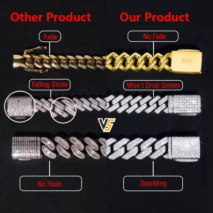 Hip Hop Moissanite Cuban Chain Plain Rose Gold Plated S925 Custom Clasp Elegant Vvs Cuban Link Chain