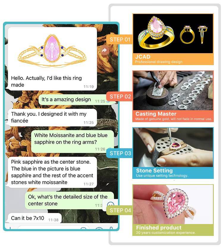 IGI Certified Super clear Colorless 3x5 Emerald Cut Diamond Eternity Band in PT950 Setting Lab Diamond Jewelry Fine Bijoux