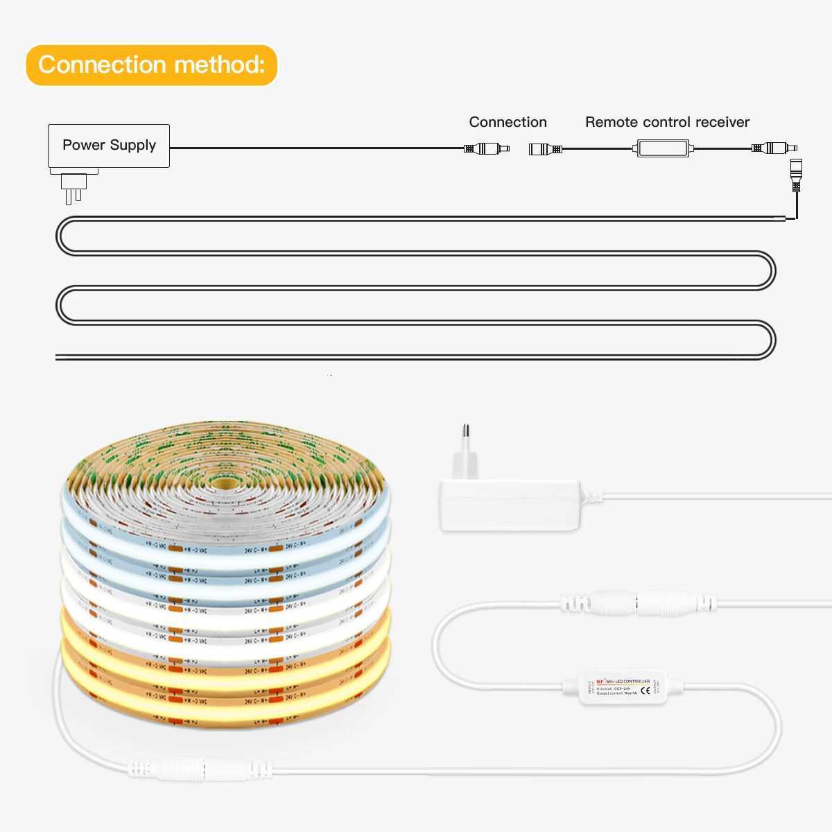 CCT COB LED Strip Lights High Density 576 LEDs/m Flexible Dimmable FOB Led Tape 2700K to 6500K Changeable DC24V LED Lighting Kit M251129